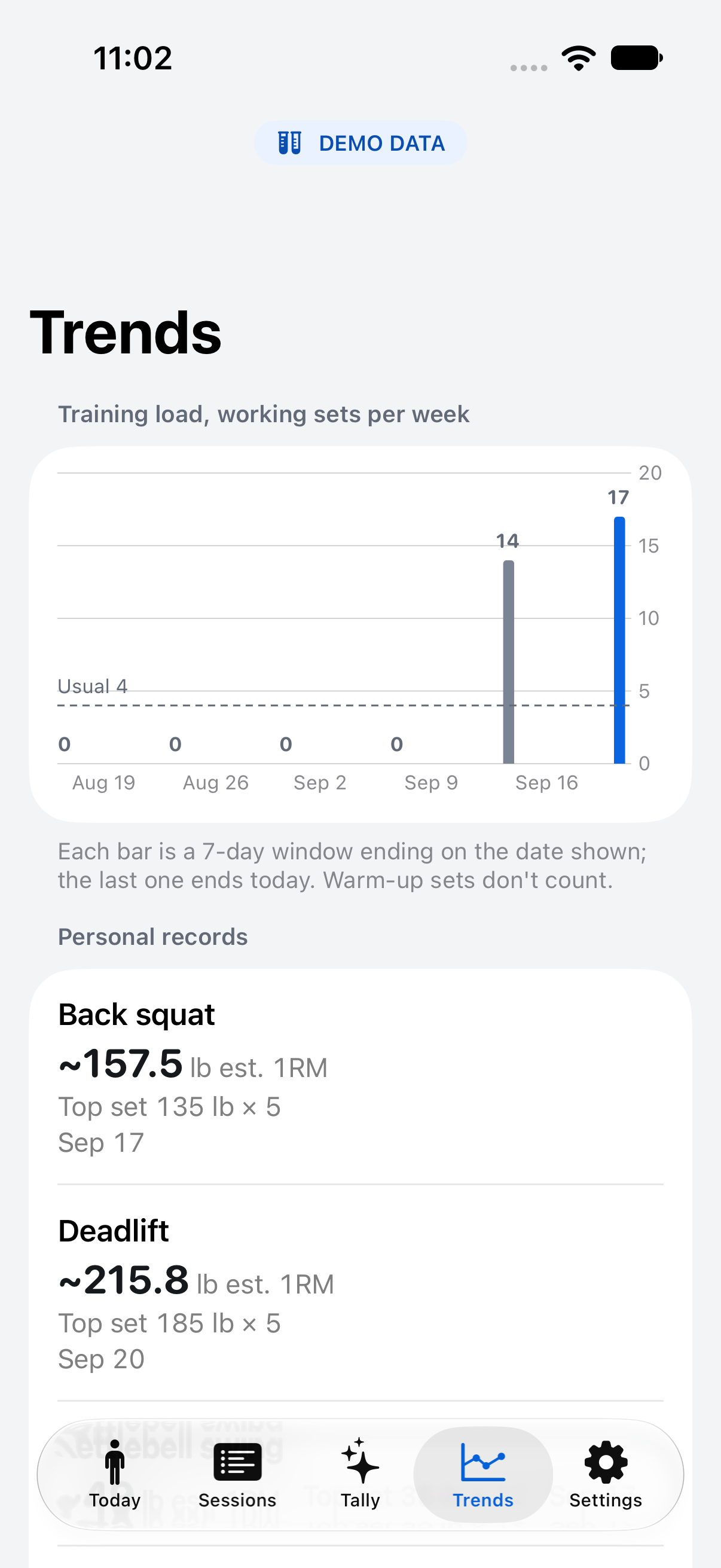 Demo Trends screen with a weekly training-load chart and supporting training metrics.